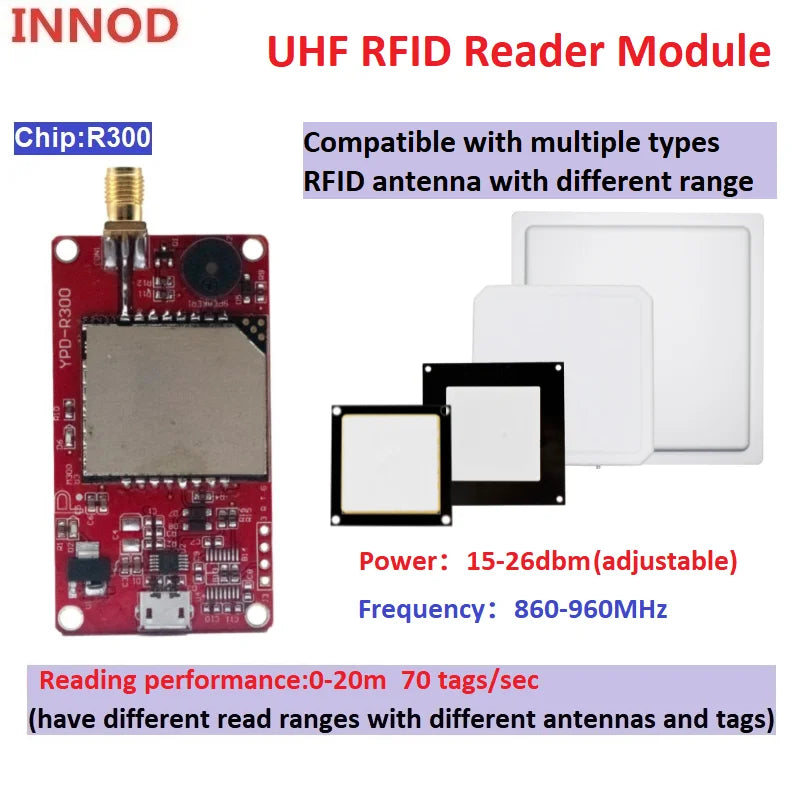R300 RFID UHF Reader Module for ESP32 Raspberry Pi Arduino | UHF Access Control TTL UART | Free SDK Included