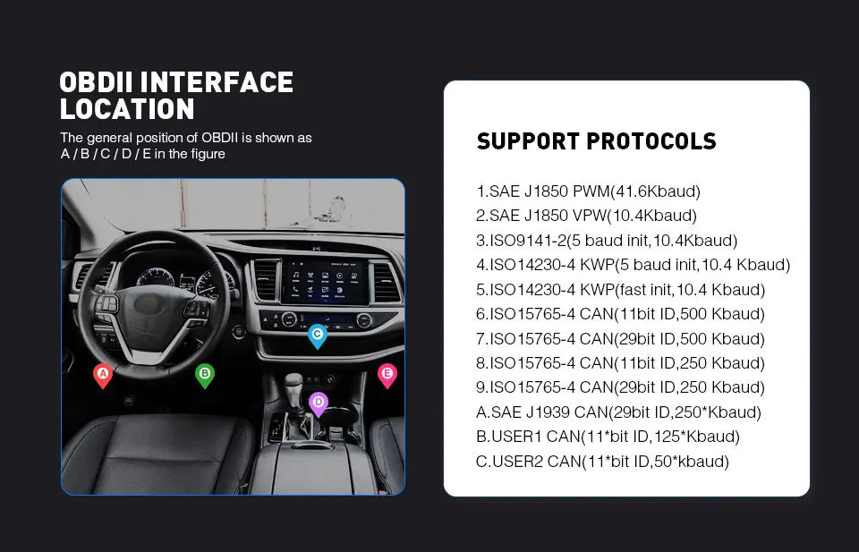 2026 Icar2 Vgate V2.1 OBD2 Scanner Bluetooth Wifi Automotive Diagnostic Scanner Tool OBD II Code Reader for Android/PC/IOS