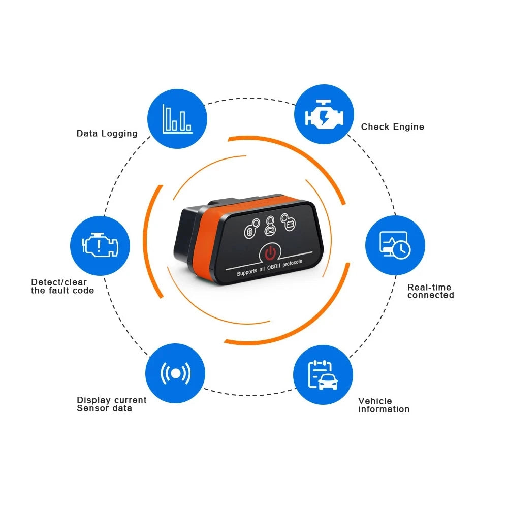 2026 Icar2 Vgate V2.1 OBD2 Scanner Bluetooth Wifi Automotive Diagnostic Scanner Tool OBD II Code Reader for Android/PC/IOS