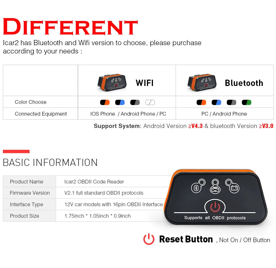2026 Icar2 Vgate V2.1 OBD2 Scanner Bluetooth Wifi Automotive Diagnostic Scanner Tool OBD II Code Reader for Android/PC/IOS