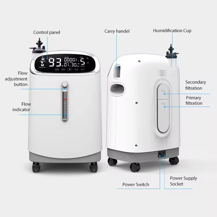 Upgrade 5L Veterinary Instrument Pet Healthcare Medical Oxygen Concentrator Machine