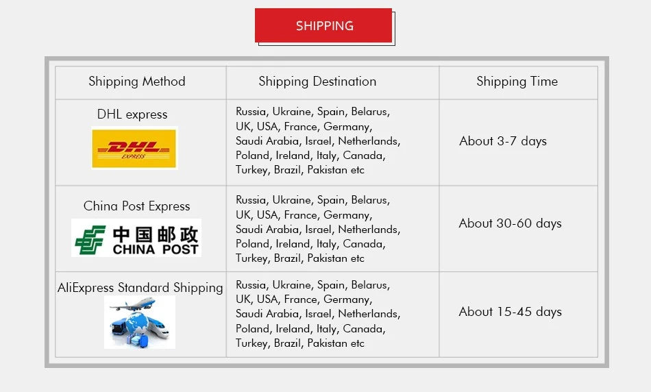 A36T-High Speed With Analog Programmable Controller PLC Industrial Board