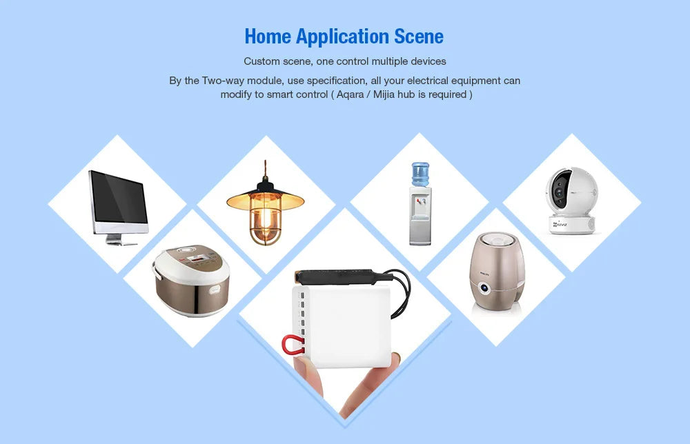Aqara Two-way Control Module Wireless Relay Switch Controller 2 Channels Work For Mi Jia Mi Homeapp Home Kit Smart Timer