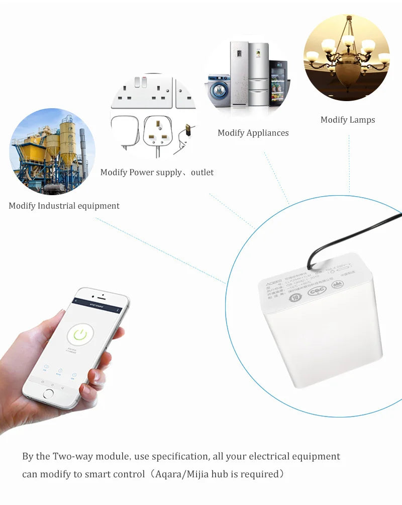 Aqara Two-way Control Module Wireless Relay Switch Controller 2 Channels Work For Mi Jia Mi Homeapp Home Kit Smart Timer