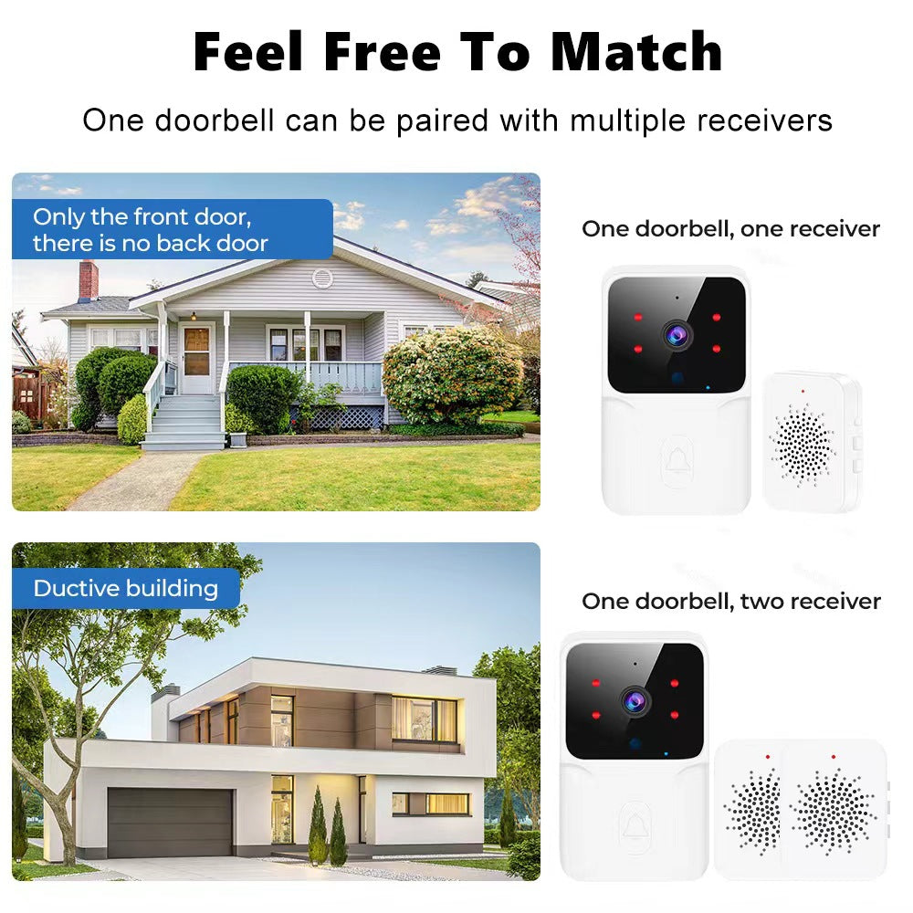 Smart Home WiFi Video Doorbell Wireless Phone Two-way Intercom System IR Night Vision Doorbell Security Door Bell Camera Monitor