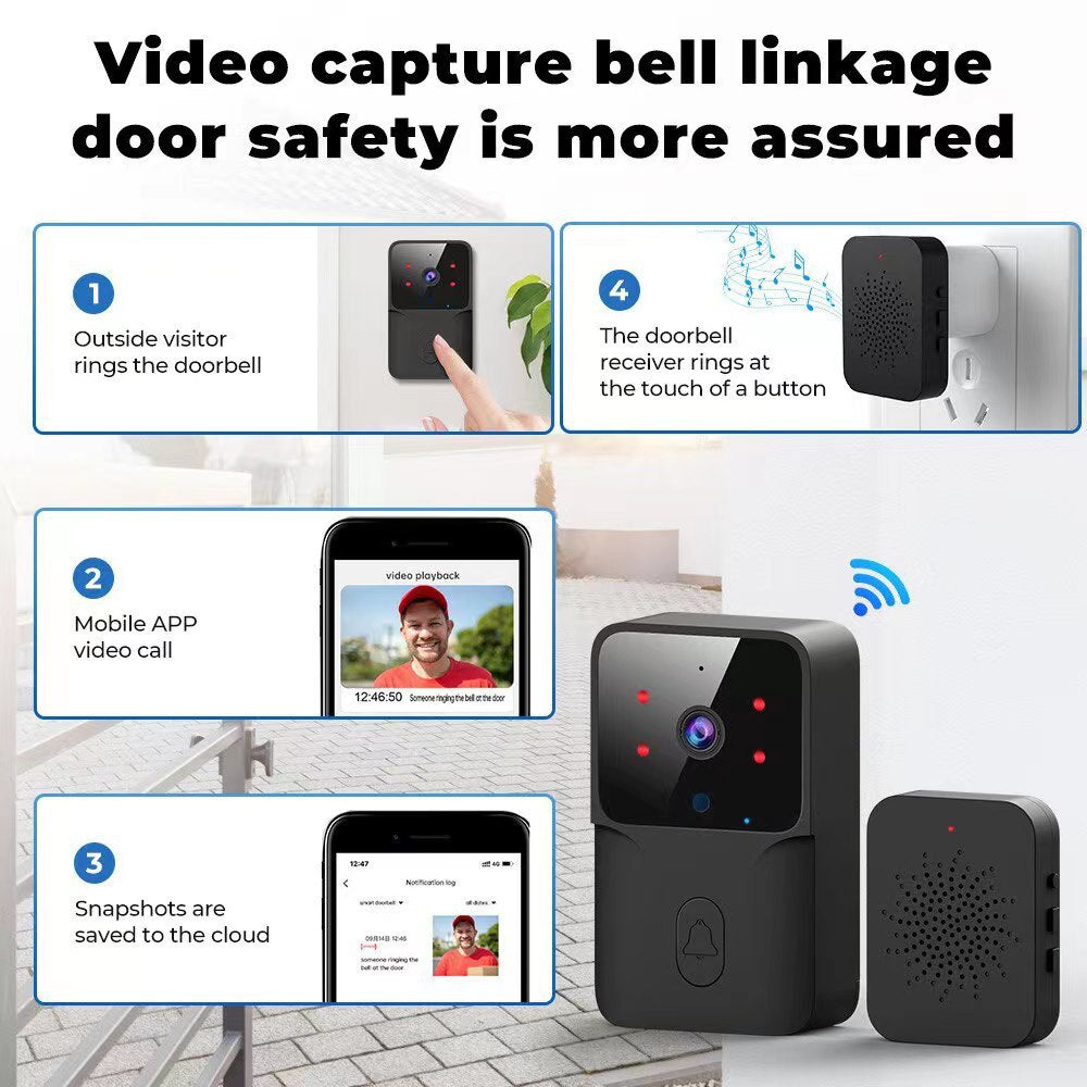Smart Home WiFi Video Doorbell Wireless Phone Two-way Intercom System IR Night Vision Doorbell Security Door Bell Camera Monitor