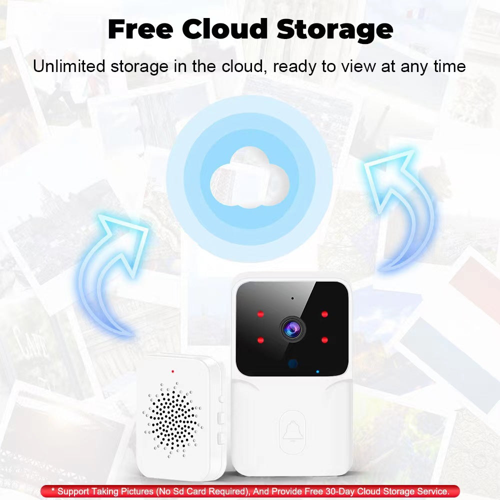 Smart Home WiFi Video Doorbell Wireless Phone Two-way Intercom System IR Night Vision Doorbell Security Door Bell Camera Monitor