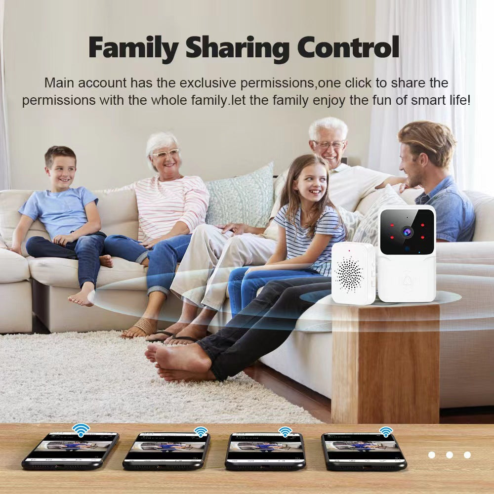 Smart Home WiFi Video Doorbell Wireless Phone Two-way Intercom System IR Night Vision Doorbell Security Door Bell Camera Monitor