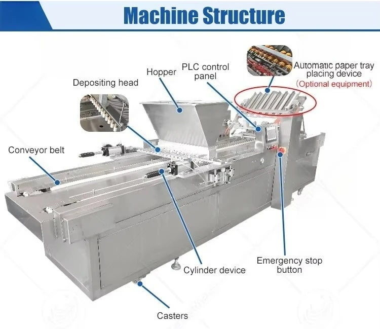Full Automatic Customize Commercial Bakery Cake Line Cake Cupcake Encrusting Production Line High Capacity Industrial Efficiency