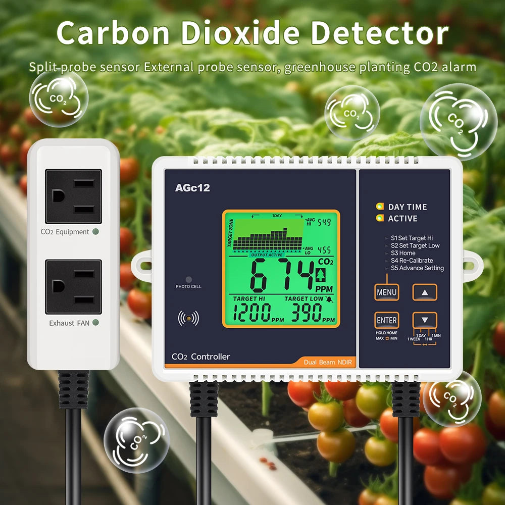 AGc12 CO2 Carbon Dioxide Controller Dual Channel Automatic Greenhouse Plants CO2 Concentration Control Pressure Regulator US EU