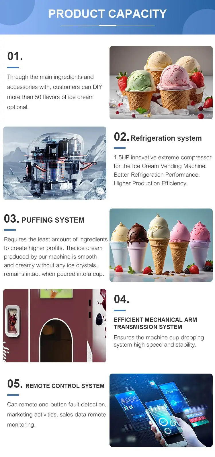 Customized Checkout Ice Cream Vending Machine Professional Commercial Use High Profit Easy Clean Reliable Quality Top Grade