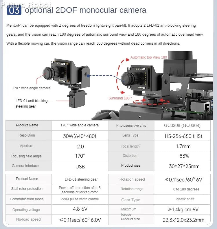 Hiwonder Raspberry Pi 5 Robot Car MentorPi M1 Ackerman/Mecanum-Wheel Depth Camera ROS-HUMBLE Support SLAM and Autonomous Driving