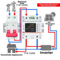 Smart WiFi Circuit Breaker: Color Screen, Remote Control & Comprehensive For Home Improvement  Test Measurement Tool Accessory