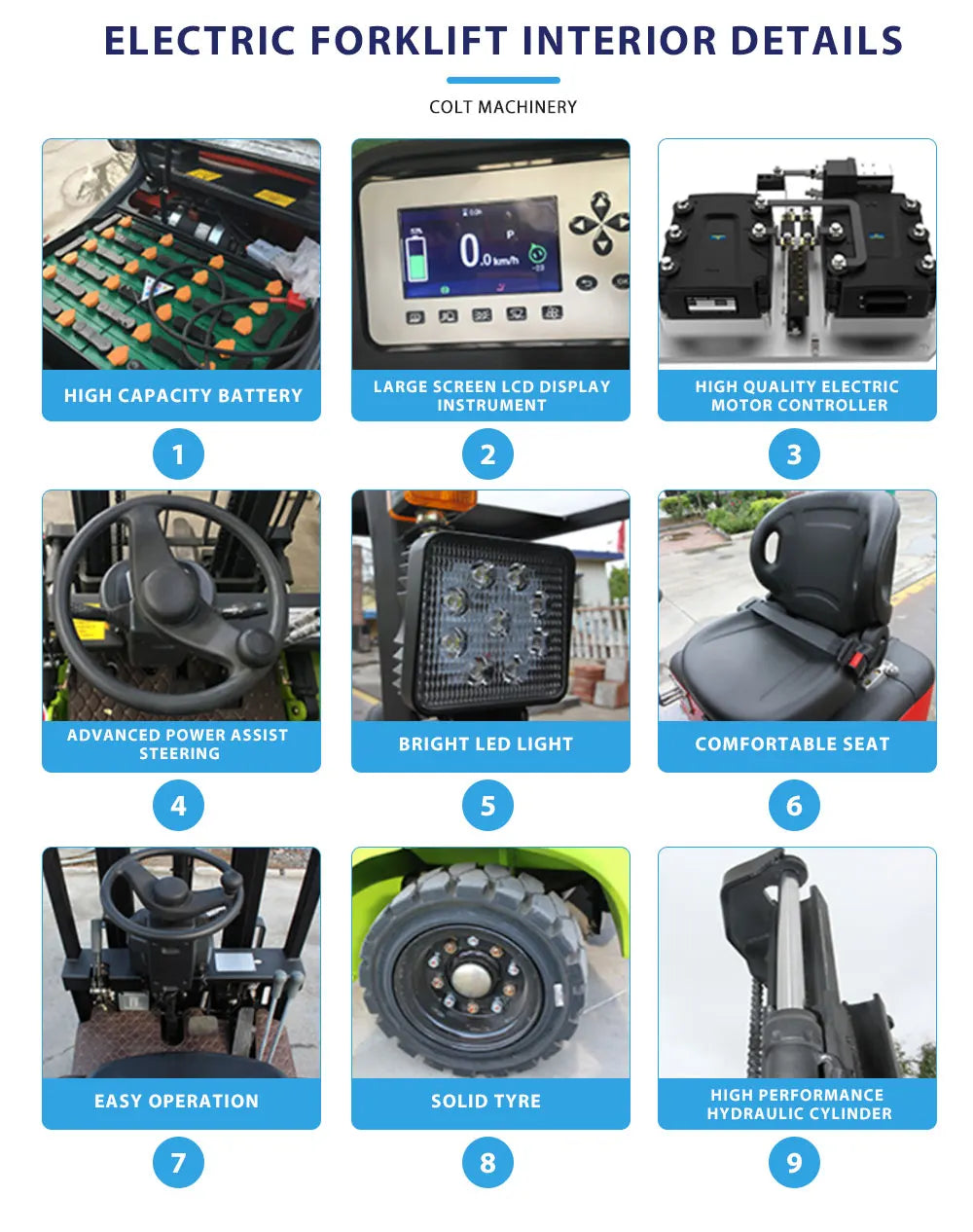 Industrial Electric Forklift 1.5 Ton 3m Lift Height All Terrain Forklift for Warehouse Material Handling Lifting Equipment
