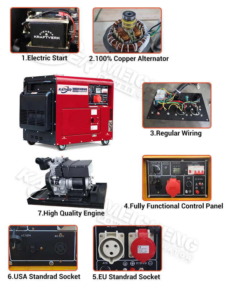 Portable Electrical Generators 10Kw 12Kw 15Kw16kw 20kw 30kw 40kw 45kw Generator Factory Cheap Standby Silent Diesel Genset China