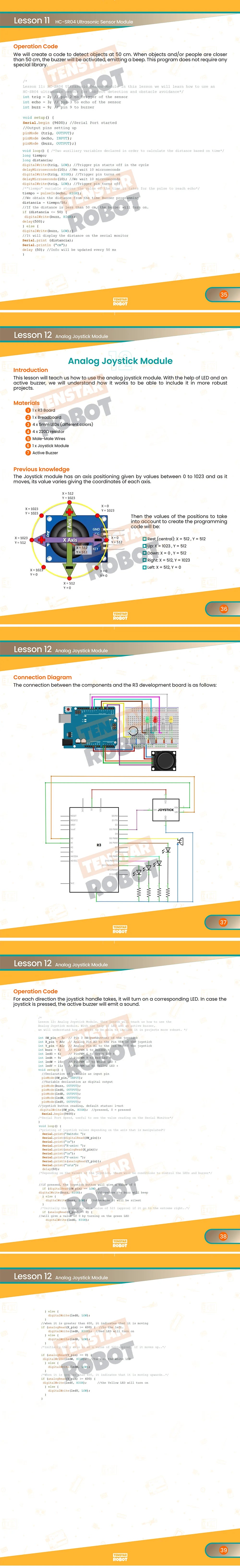 TSTARDEV RFID Starter Kit for Arduino for Raspberry PI for UNO R3 Upgraded Version Learning Suite Electronic DIY KIT