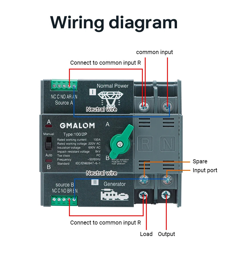 Rail Dual Power Automatic Transfer Switch 2P 3P 4P ATS Selector Switches Uninterruptible Millisecond Power Generator 100A AC220V