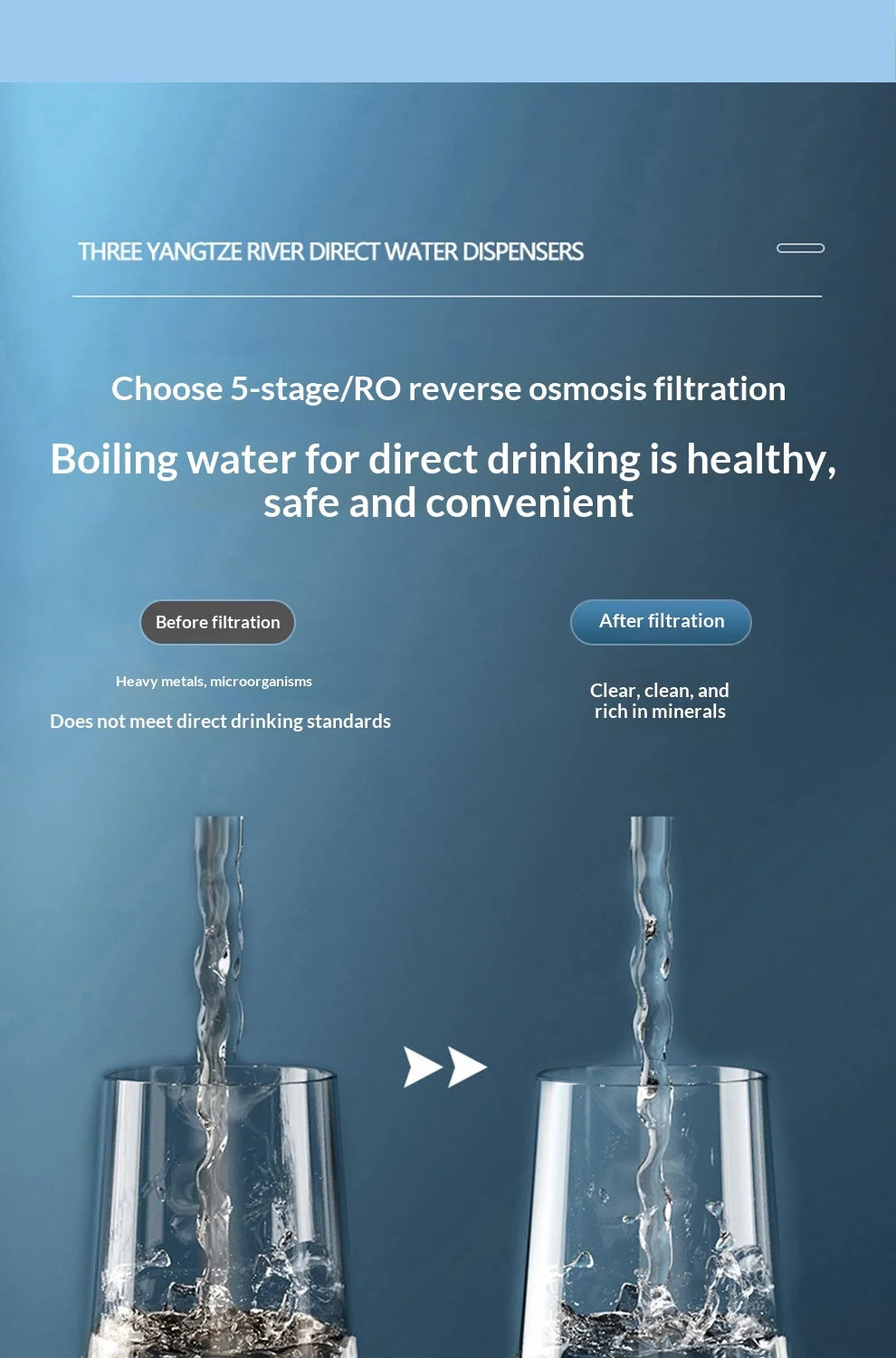 Heating Step-by-step Commercial Water Boiler Stainless Steel Water Dispenser School Large Capacity Intelligent Reverse Osmosis