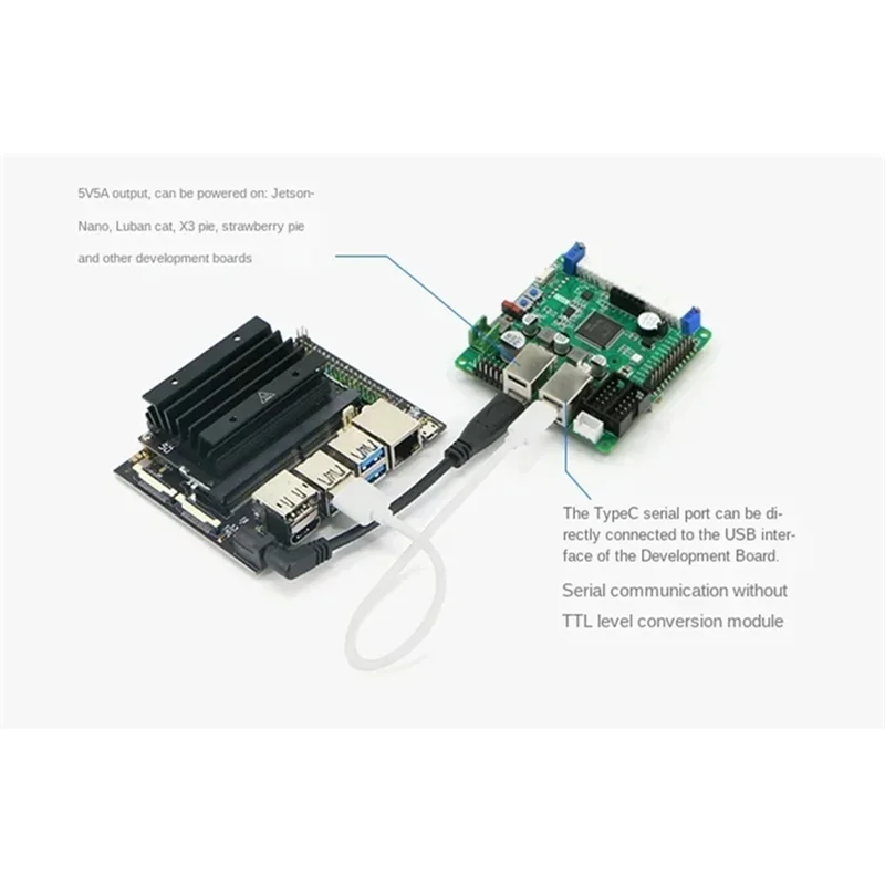 B78B-C50C Robot Control Board, Drive Control Integration, Brushless Motor Version, ROS Unmanned Trolley Chassis, Sports Four-Whe
