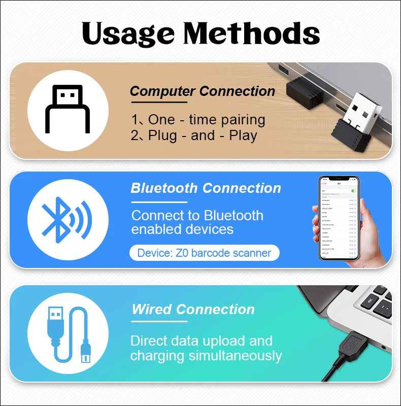 NETUM Bluetooth barcode Scanner Portable 2D barcode reader for express delivery and logistics wireless 2.4G USB connection