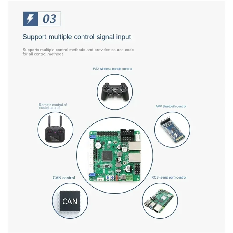 B78B-C50C Robot Control Board, Drive Control Integration, Brushless Motor Version, ROS Unmanned Trolley Chassis, Sports Four-Whe
