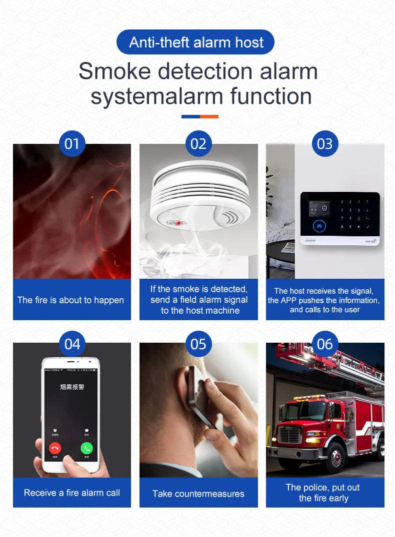 Smart Home Solar powered siren Tuya WIFI GSM Alarm System Wireless Smart Life APP 433MHz Safe Security Gap PIR Motion with Alexa