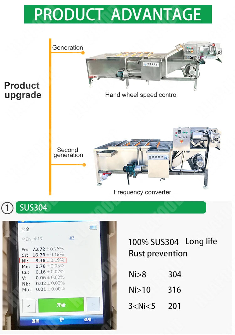 Customized Electric Automatic Commercial Bubble Cleaning Machine 304 Stainless Steel High Pressure Cleaning