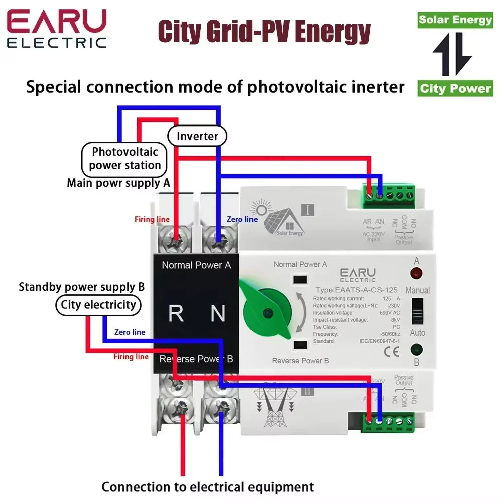 Dual Power Automatic Transfer Switch ATS 2P 4P 100A. AC 220V 110V Millisecond Switching for Solar Generator Uninterrupted
