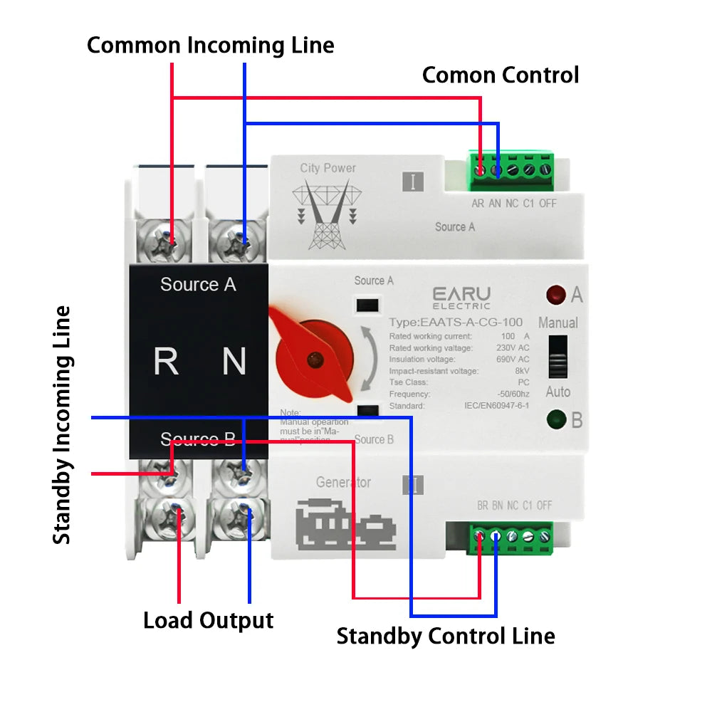 Dual Power Automatic Transfer Switch ATS 2P 4P 100A. AC 220V 110V Millisecond Switching for Solar Generator Uninterrupted