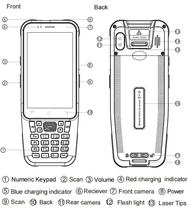 Android 15 2D Barcode Scanner MTK6769 5050mAh Battery Handheld Scanner 4GB+64GB Rugged PDA Handheld Computer 4G