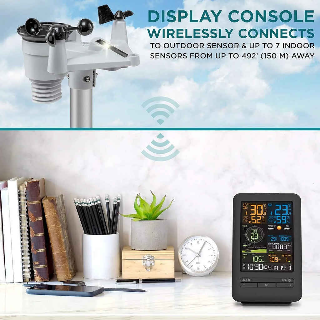 Smart Home Weather Station Monitor Temperature Humidity Wind Speed Rainfall UV TVOC Auto Timer Calendar