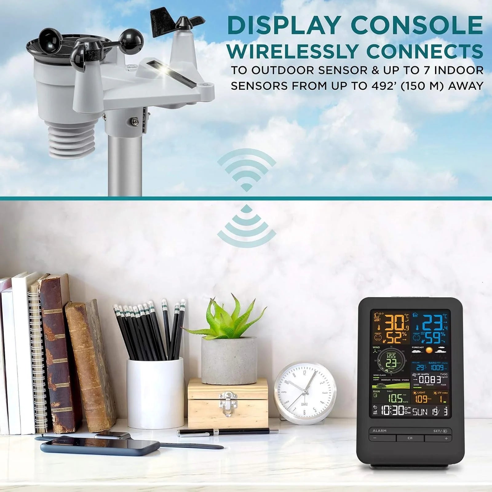 Smart Home Weather Station Monitor Temperature Humidity Wind Speed Rainfall UV TVOC Auto Timer Calendar