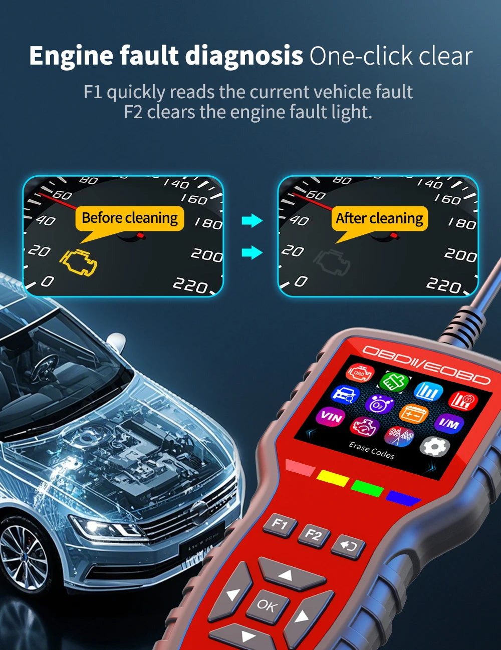 OBD2 Scanner - Handheld Vehicle Inspection and Fault Diagnostic Tester with Live Data, Battery Test