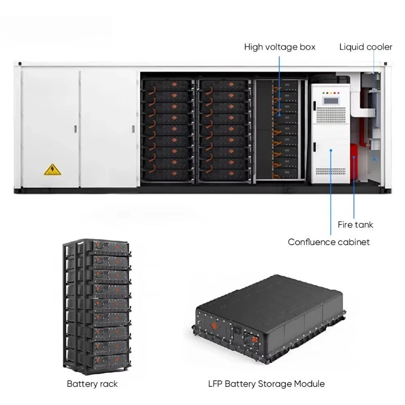 Solar Power Storage System 1MWh 2MWh BESS LiFePO4 Battery 500kW 1MW ESS Container Custom