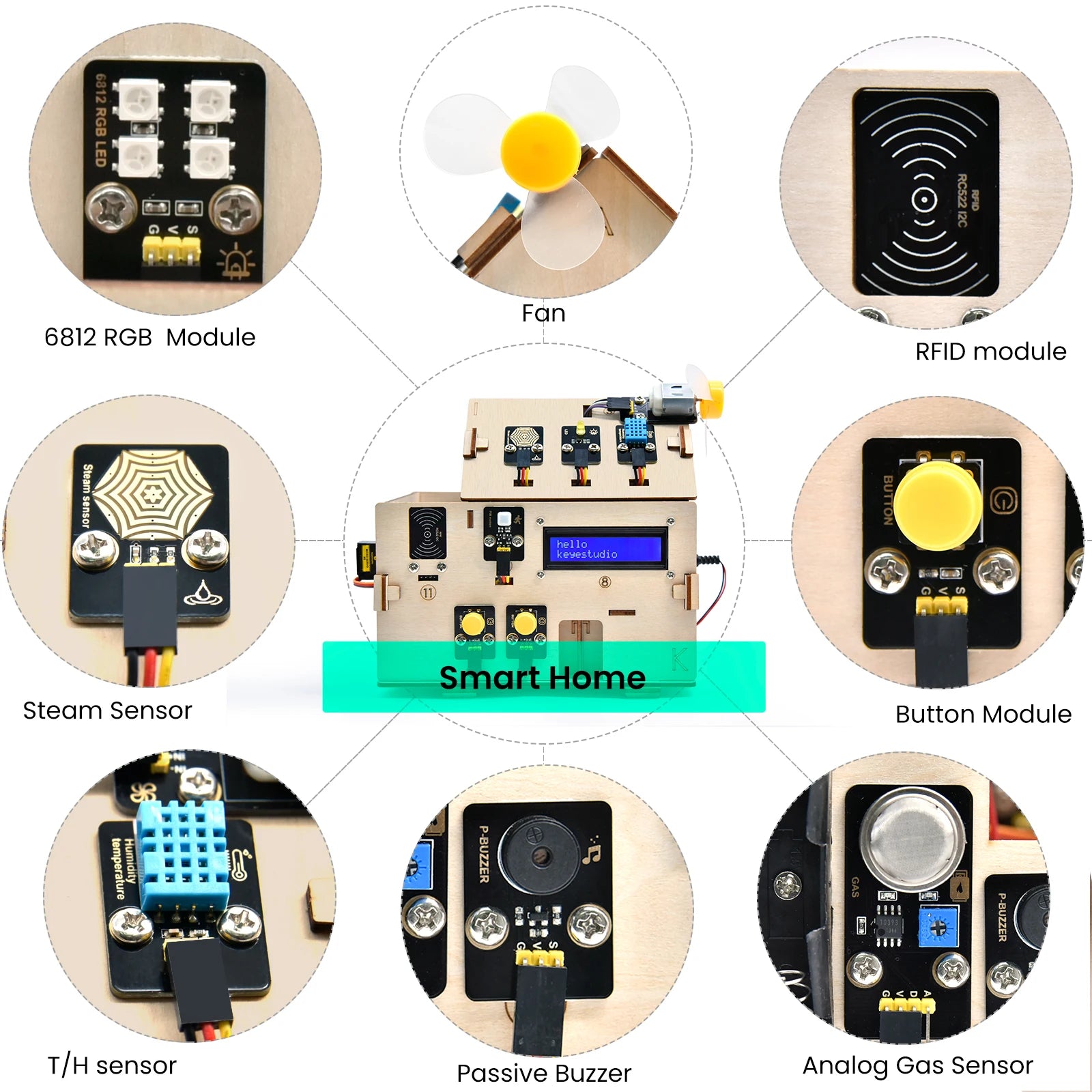 Keyestudio Smart Home IOT Kit With ESP32 Board C language And MicroPython For Arduino ESP32 STEAM Smart House DIY Electronic Kit
