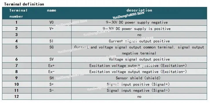 Precision Weighing Transmitter Strain Bridge Force Measurement Pressure Tension Millivolt MV Signal Amplifier 0-20mA ± 10V