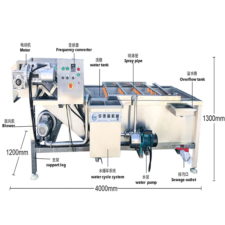 Customized Electric Automatic Commercial Bubble Cleaning Machine 304 Stainless Steel High Pressure Cleaning