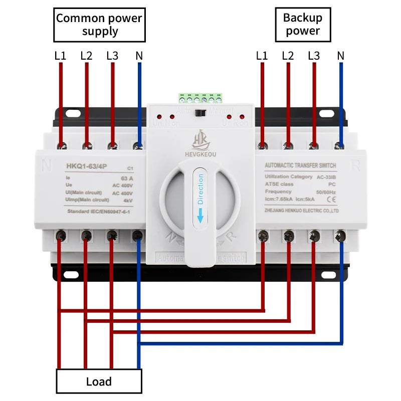 Automatic Transfer Switch (ATS) 4P 63A/125A Dual Power Changeover Switch 400V Manual/Auto for Generator Industrial CE Certified