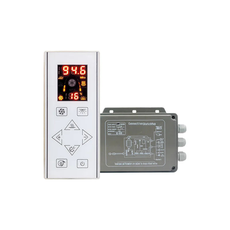 Multi functional controller, precise control system, embedded intelligent panel for fun experience