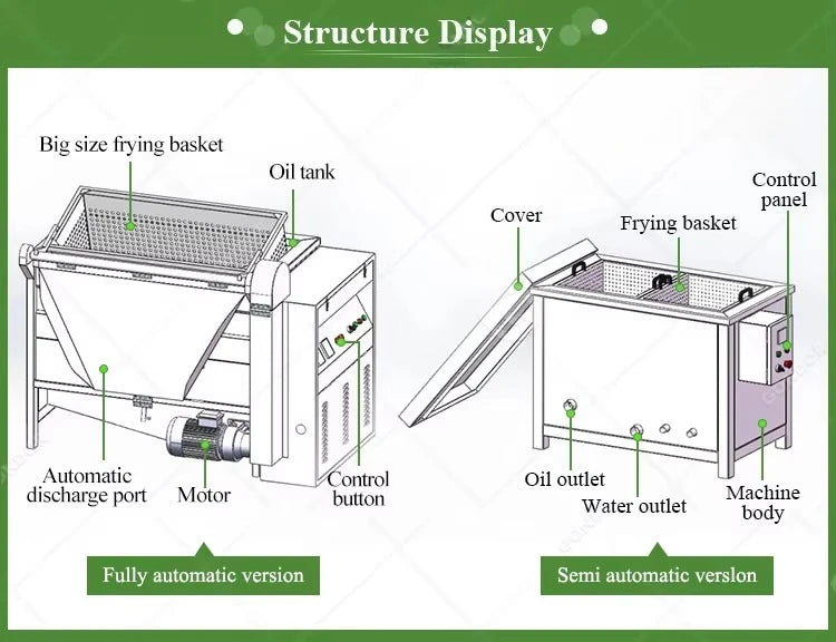 Customized Commercial Automatic Frying Unit Heavy Duty Automatic Oil Filtration Fryer Commercial Machine for gas and electric