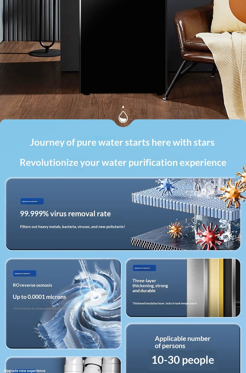 Heating Step-by-step Commercial Water Boiler Stainless Steel Water Dispenser School Large Capacity Intelligent Reverse Osmosis