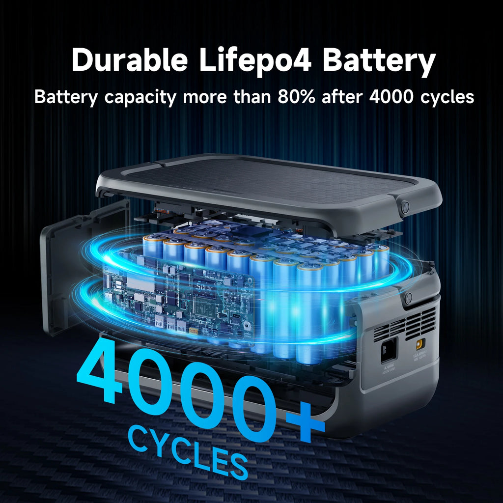 Outdoor Energy Storage LiFePO4 Power Station 140W PD Fast Charging UPS Battery For Home Emergency Camping Travel