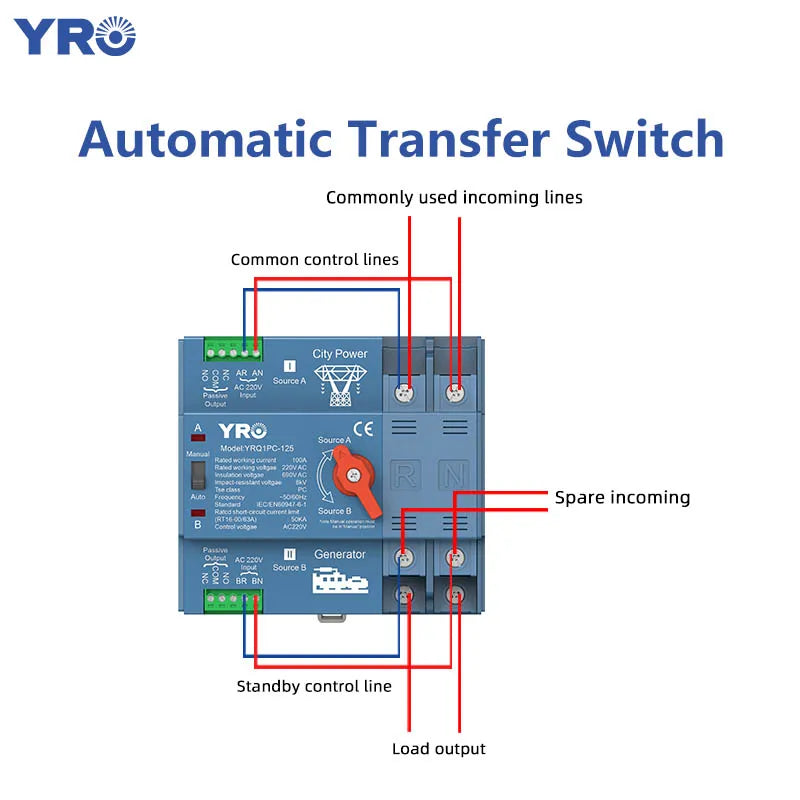 ATS 2P 4P 100A 125A 220V 400V Dual Power Automatic Transfer Switch For Generator or PV Energy To City power Changeover Switch