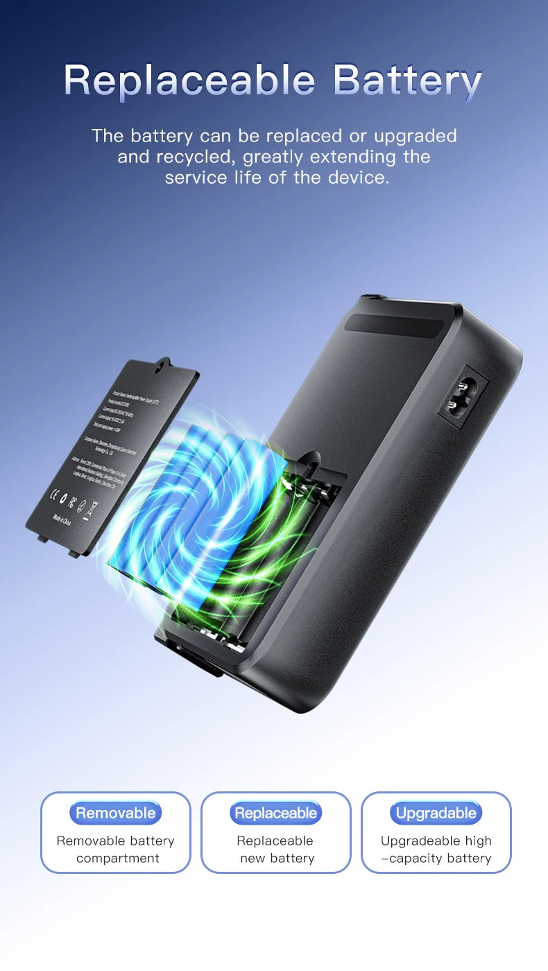 DC UPS Uninterruptible Power Supply System 5V-24V Output 4x18650 Replaceable Battery for Router NAS Modem and Security Monitor