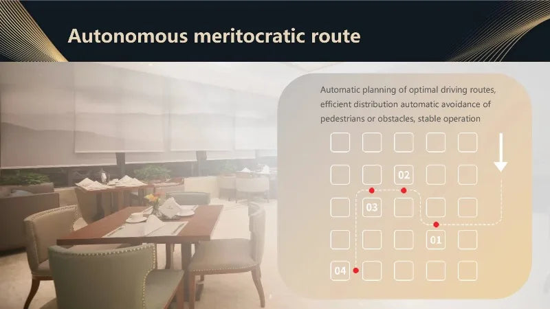 Commercial Autonomous Food Delivery Robot - Customized WiFi Intelligent Guiding Food Service Robot for Restaurant & Hotel
