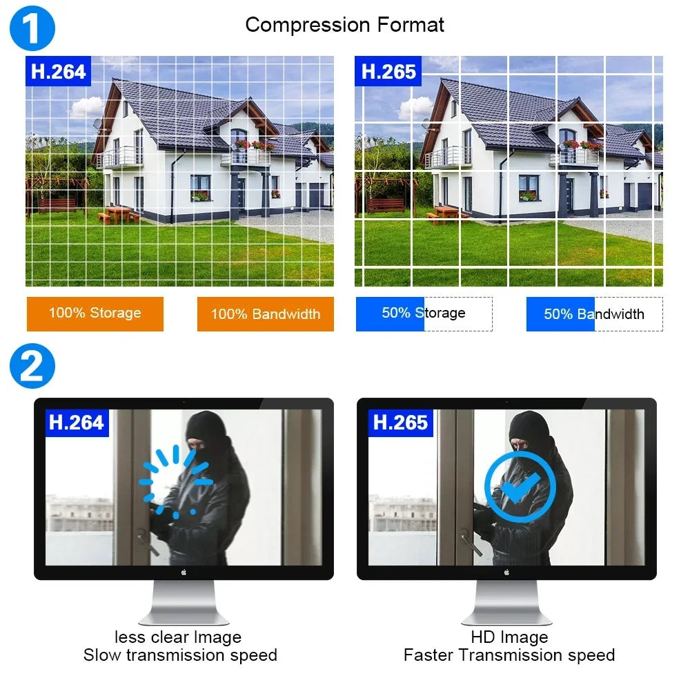 SMART LIFE 4K 8CH PoE NVR 8MP CCTV Security System Face Detection H.265+ Network Surveillance Audio Video Recorder NVR Tuya app