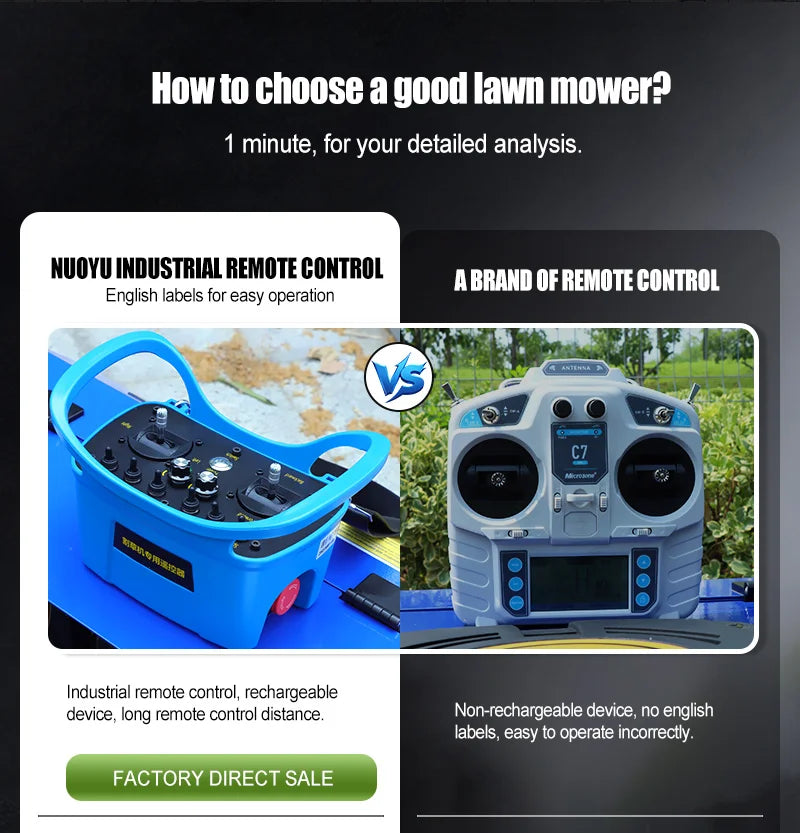 Customized Remote Control Lawn Mower Intelligent Mowing Robot Self-propelled High Horsepower All Terrain