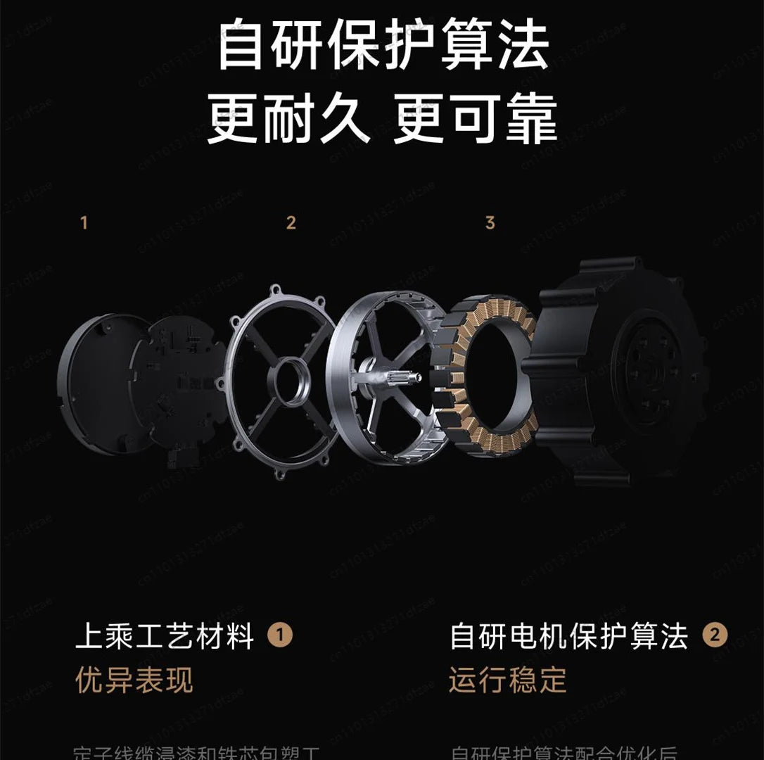 CyberGear Micromotor for Intelligent Robot Exoskeleton Manipulator High Precision & Performance