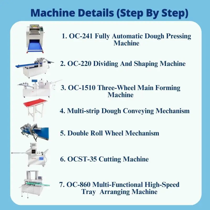 High Technology Good Deals Oucheng High-Capacity 4-Row Multifunctional Bread Production Line for Commercial Bakeries