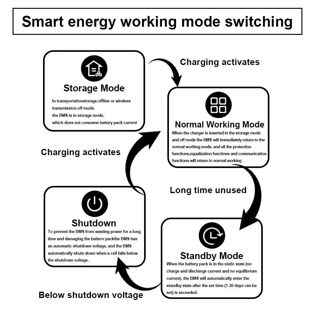 Smart BMS BD6A8S10P 4S 5S 6S 7S 8S 12V 24V Battery With 0.6A Active Balance BMS LiFePO4 Li-ion LTO Battery Storage Bluetooth BMS